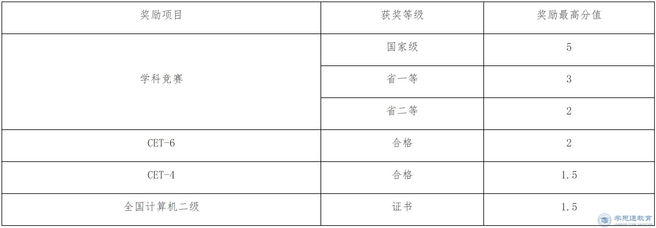 QQ截图20230729103611.jpg